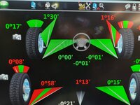 De vooras begint al in de buurt te komen